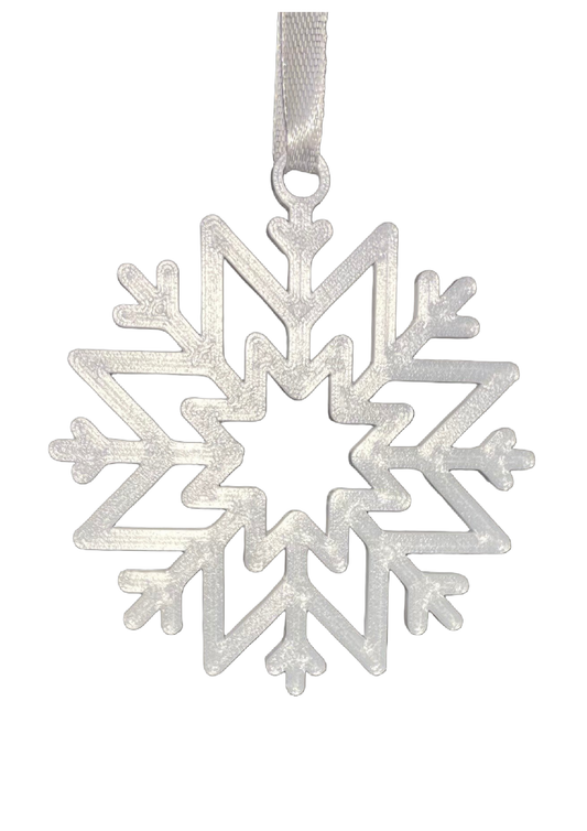 Snowflakes are falling...