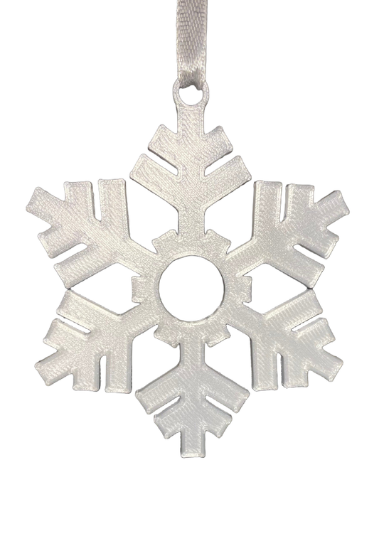 Snowflakes are falling...