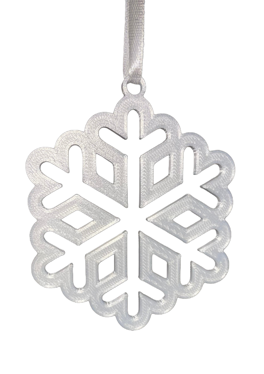 Snowflakes are falling...